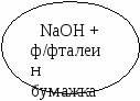 Урок по химии на тему СВОЙСТВА КАРБОНОВЫХ КИСЛОТ