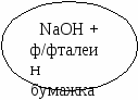 Урок по химии на тему СВОЙСТВА КАРБОНОВЫХ КИСЛОТ