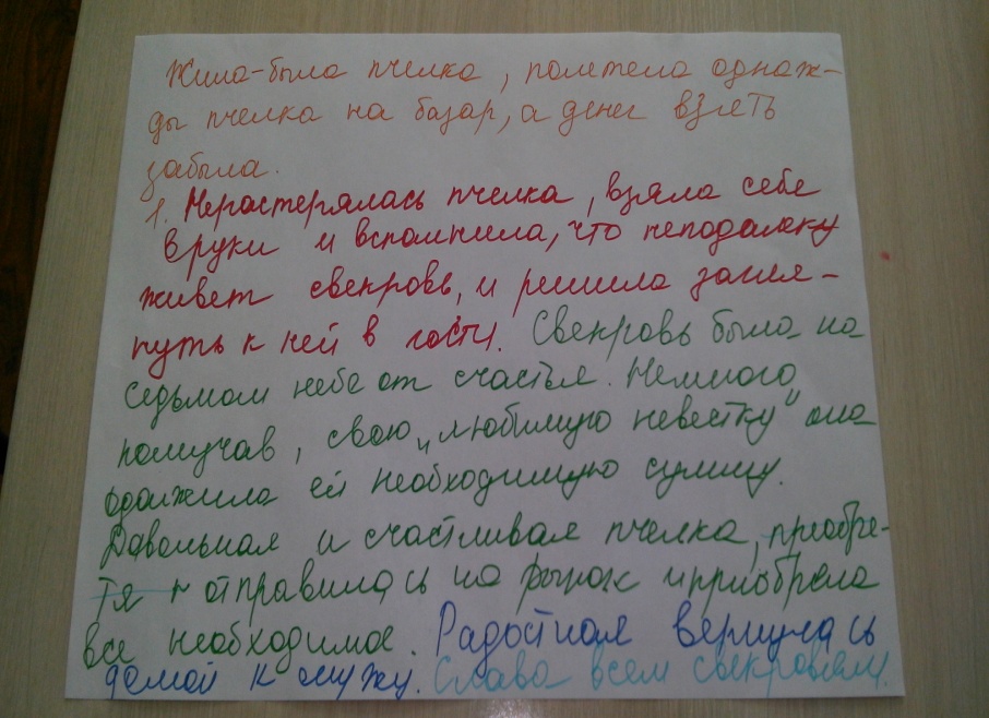 Рефлексивный отчёт коучинг занятия на тему «Эффективность работы в группах»