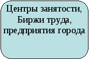 Программа воспитательной работы (7 класс)