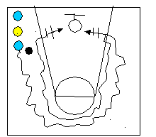 Урок по Баскетболу для учащихся 7 классов