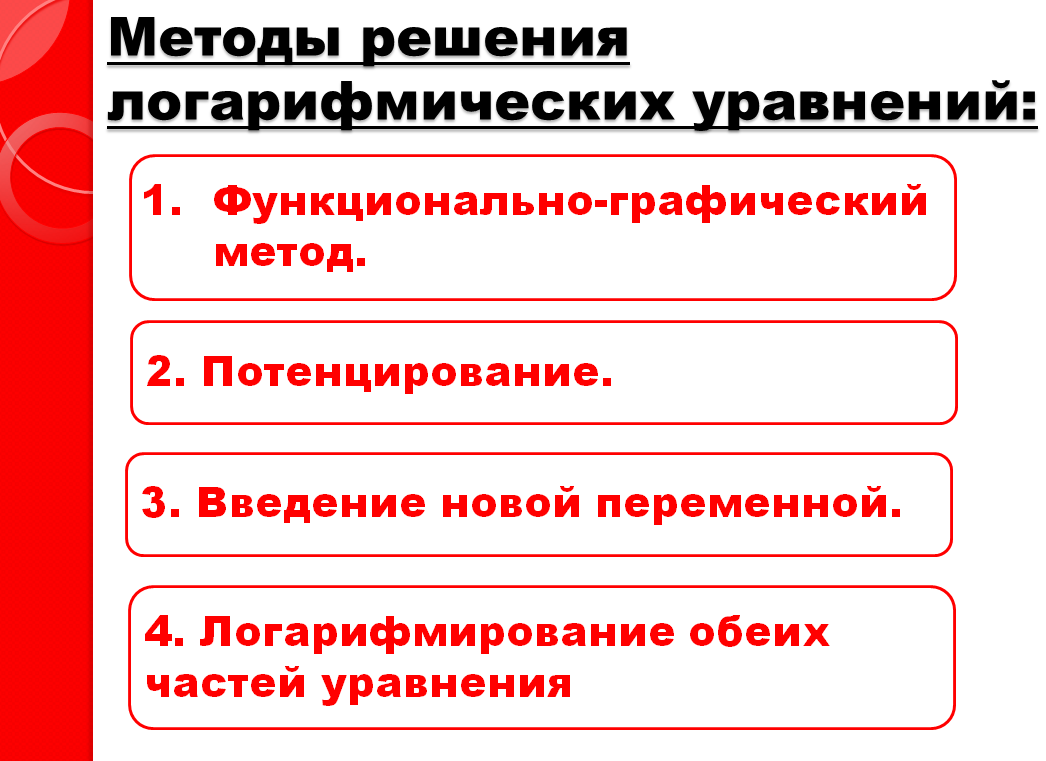 Решение лошгаорифмических уравнений методом потенцирования