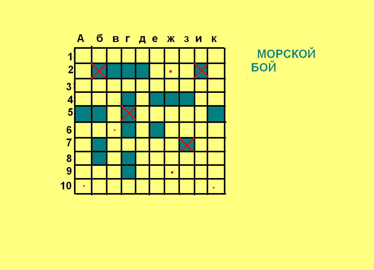 Система координат морской бой