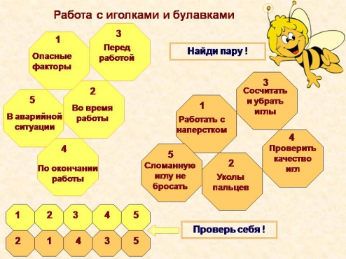 Тема: В стране мастериц