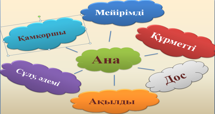 Ана тақпақтар. Презентация бала өмірдің гүлі. Ана өмір гүлі рисунок. Ана өмірдің гүлі слайд. Ана туралы тақпақтар текст.