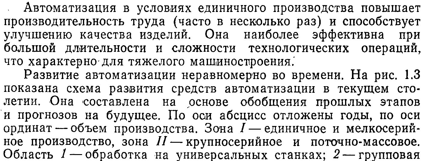 Разработка урока по дисциплине: Автоматизация производственных процессов