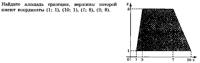 Тесты по математике для 10 класса