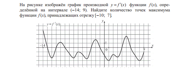 Математическая разминка для учащихся 11 класса