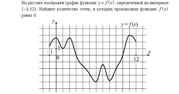 Математическая разминка для учащихся 11 класса