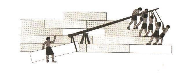 Применение простых механизмов при строительстве пирамид