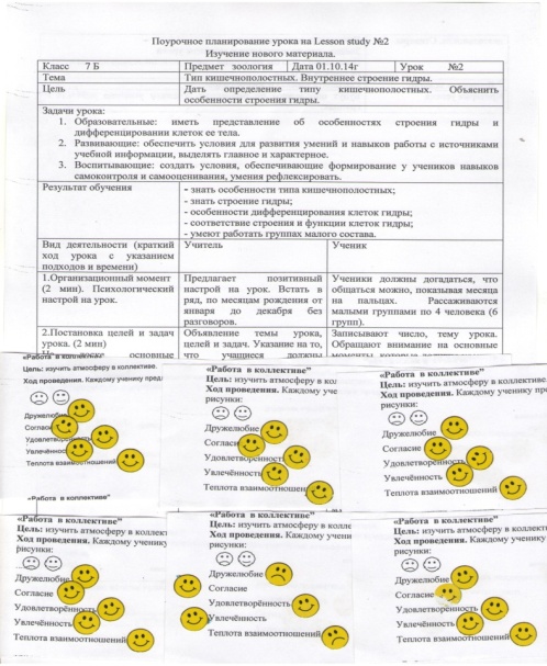 Отчет.Детальный рефлективный отчет о процессе планирования развития школы, включающих постановку временных рамок, целей, определение ожидаемых результатов и критериев успешности.