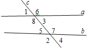Разработка урока по геометрии Параллельные прямые