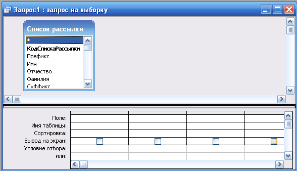 Сұранысты құру жолдары және түрлері