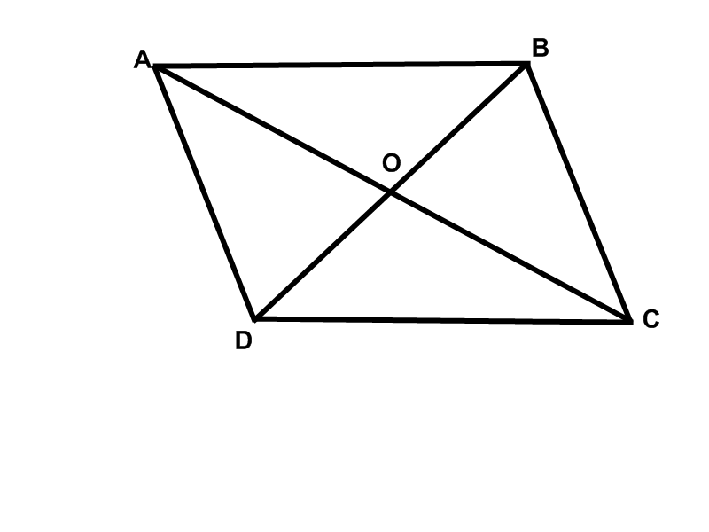 Рисунок параллелограмма