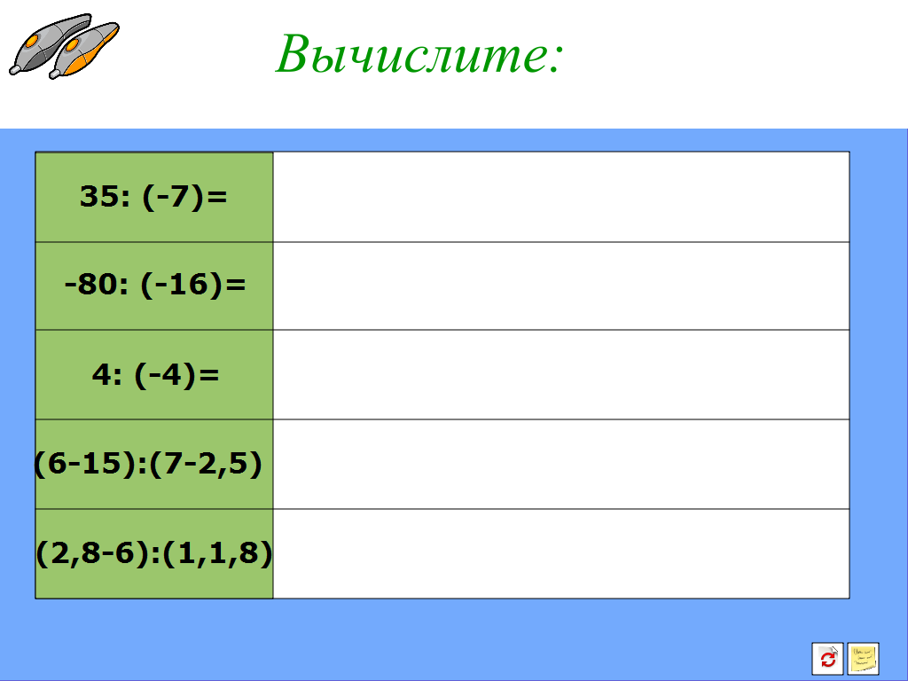 Флипчарты к уроку математики.