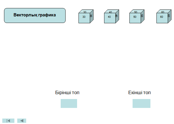 «Информатика әлеміне саяхат» сабақтан тыс іс-шара