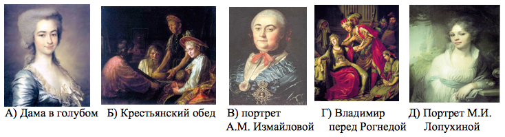 Рабочий лист к уроку на тему Художественная культура России в XVIII веке (7 класс)