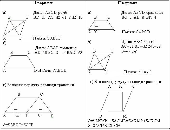 Многоугольники и их площади