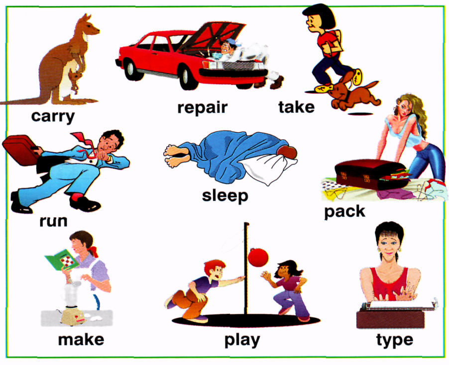 План урока по английскому языку на тему Tenses of the verb (6класс)