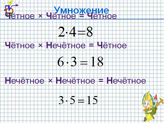 Нечетное число разделить. Умножение четных и нечетных чисел. Умножение четного на нечетное. Правила умножения четных и нечетных чисел. Примеры с нечетными числами.