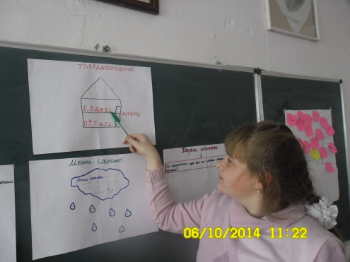 Краткосрочное планирование по русскому языку 5 класс
