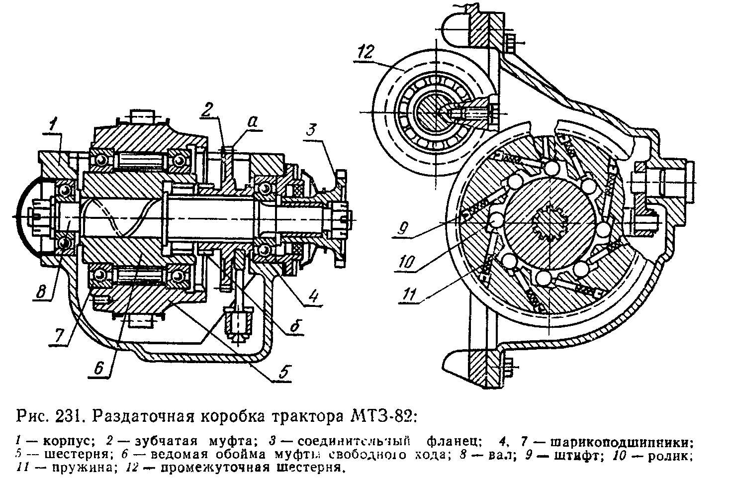 Раздаточная коробка мтз 82