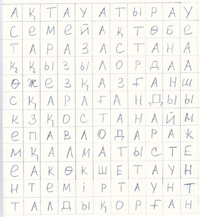 Конспект урока по казахскому языку «Бурабай – жер жаннаты»