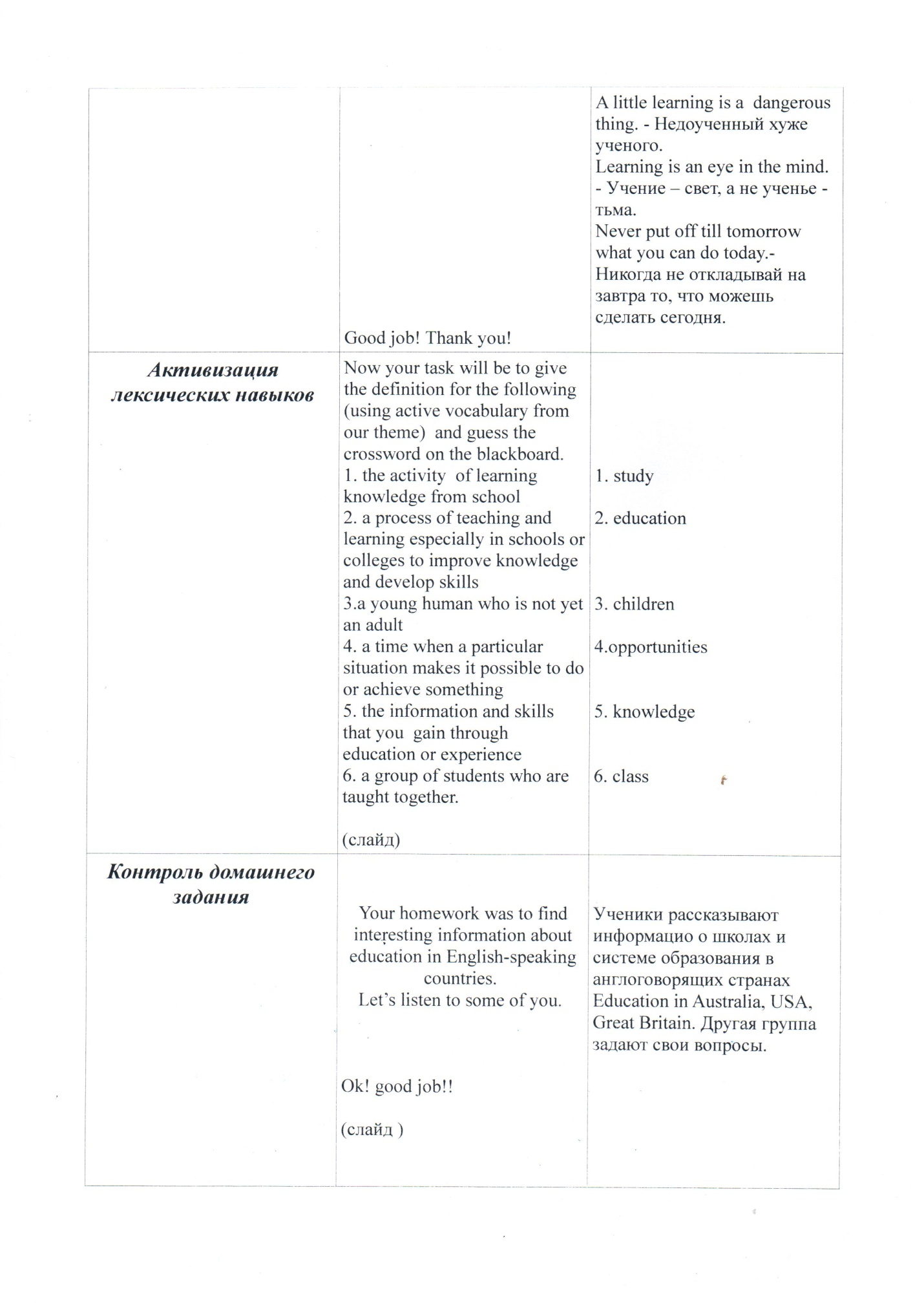 Конспект урока по теме Школа и образование в англоговорящих странах