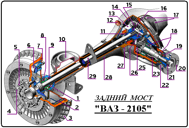 Тесты по проверке знаний Тракторист машинист