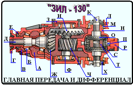 Тесты по проверке знаний Тракторист машинист