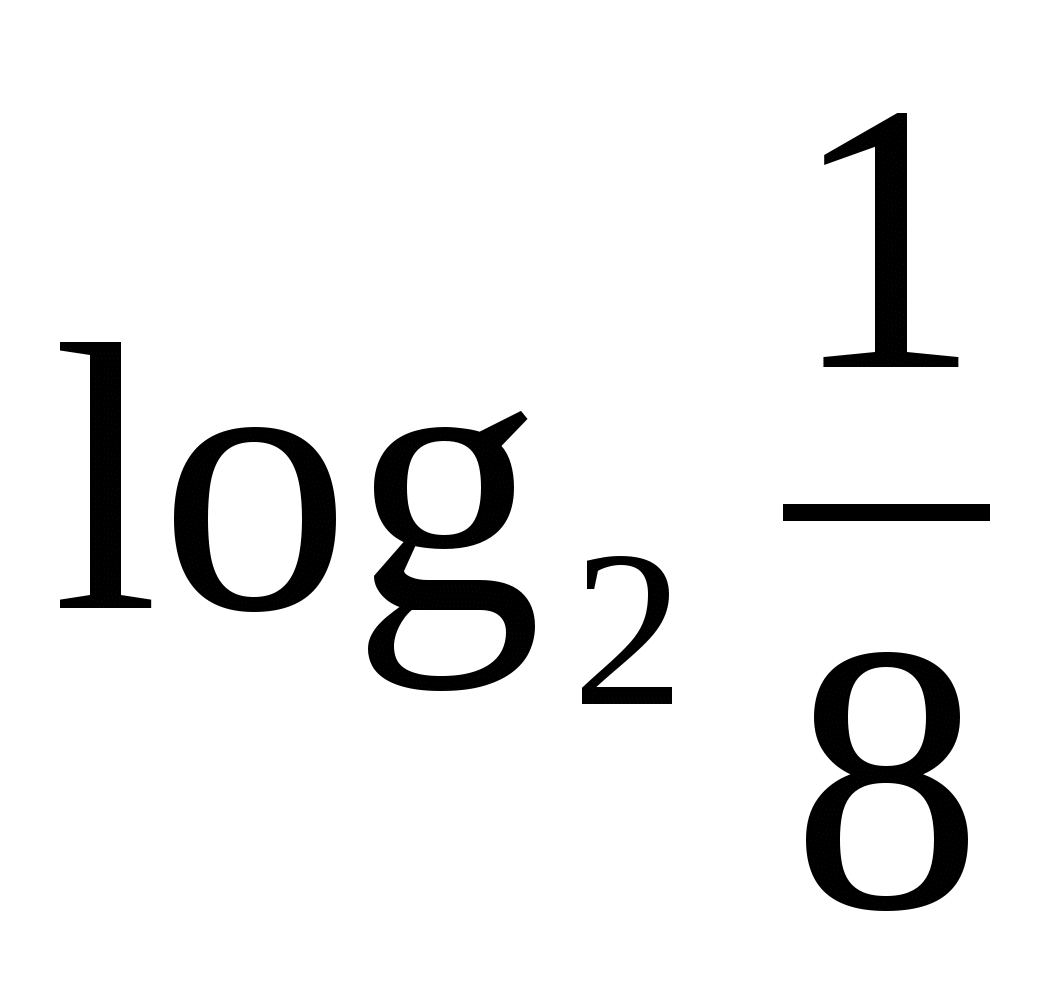 Методическая разработка урока алгебры в 11 классе по теме Свойства логарифмов