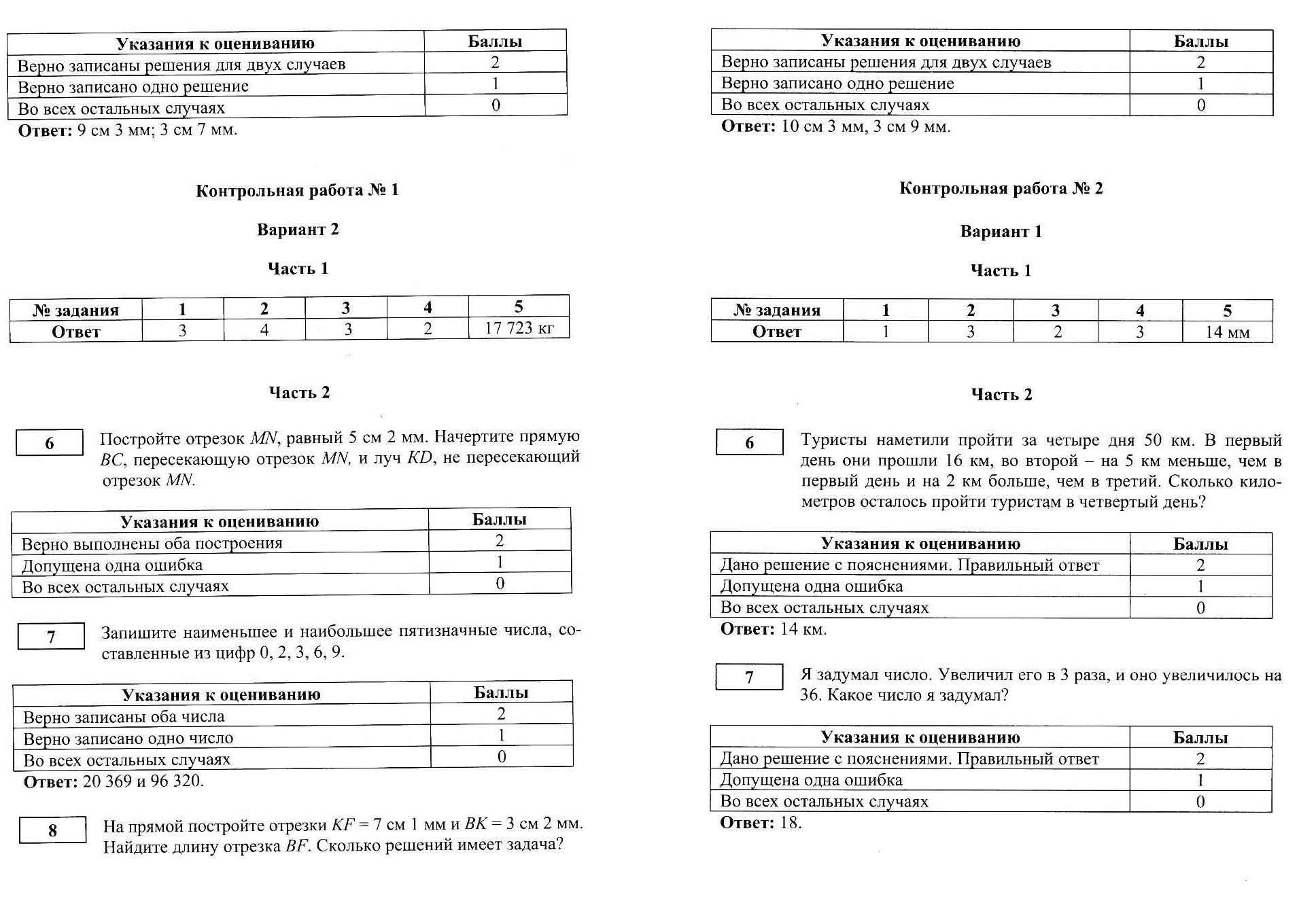 Контрольная работа по теме натуральные числа. Контрольная по математике 5 класс натуральные числа. Натуральные числа и шкалы контрольная работа.