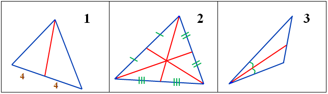 Разработка урока по теме «Свойства равнобедренного треугольника»