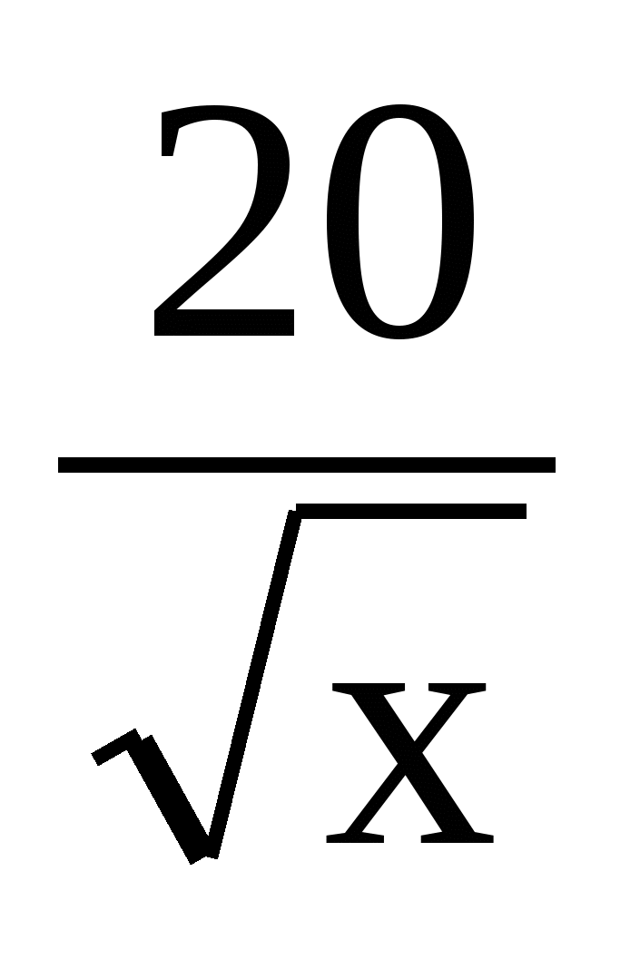 Ашық сабақ алгебра Күрделі функцияның туындысы (10сынып)