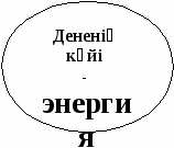 Дифференцированный урок по теме Волны и их свойства 9 класс