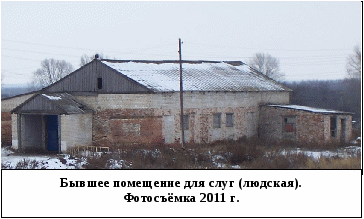 Научно-исследовательская работа на тему Исследование памятников старины села Абашево. Архитектурный ансамбль XIX века (Железников Вячеслав, 8 класс)