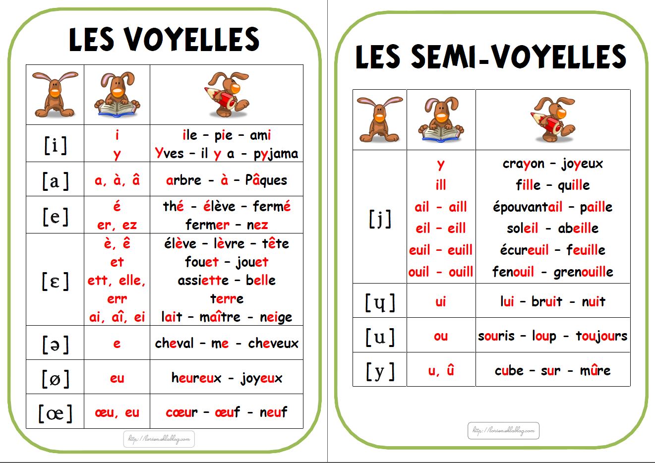 Французский язык: Вводно-коррективный курс для начинающих