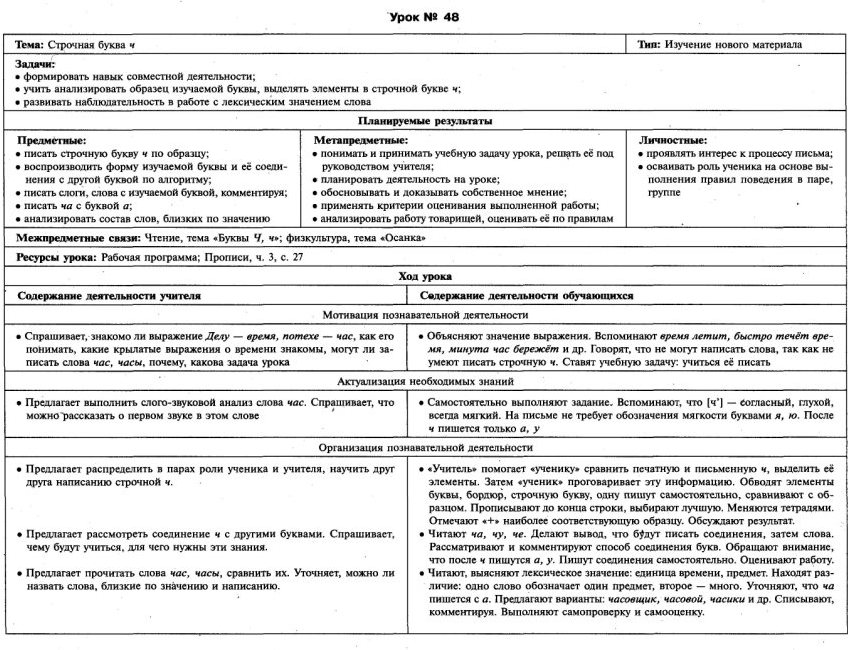 Обучение письму 1 класс № 41-60 Школа России технологические карты