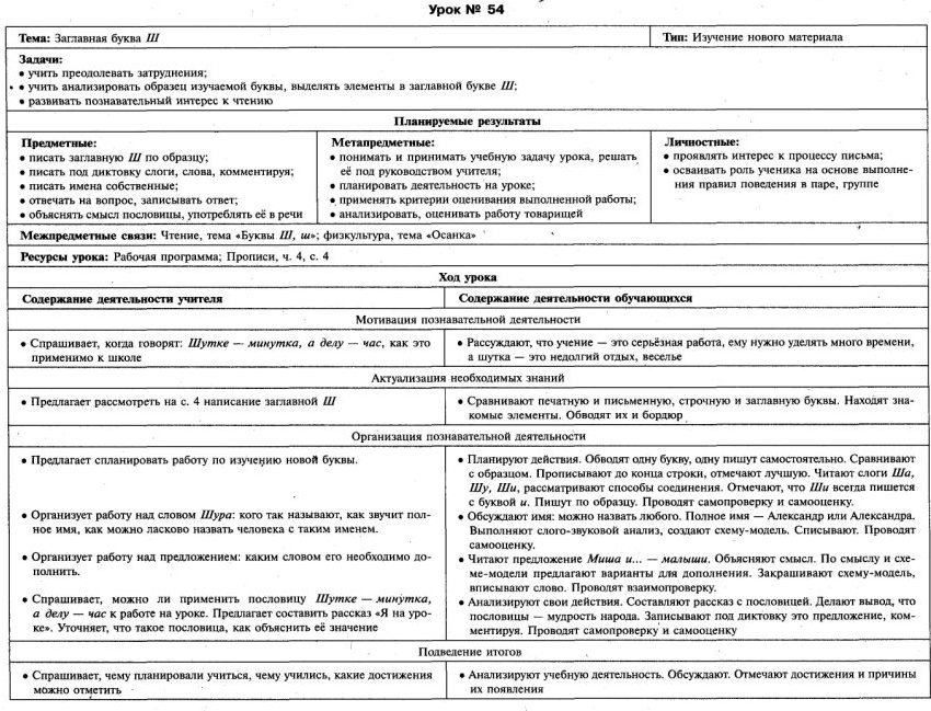 Обучение письму 1 класс № 41-60 Школа России технологические карты