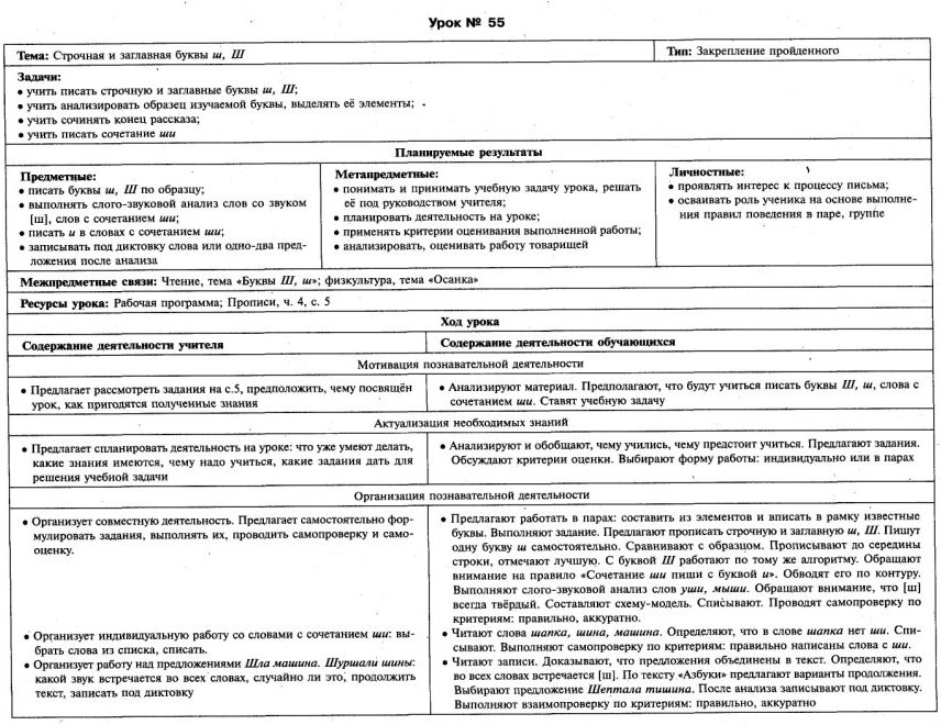 Обучение письму 1 класс № 41-60 Школа России технологические карты