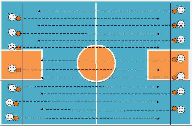 Вводно-подготовительная часть урока по разделу Баскетбол для учащихся 7-8 классов