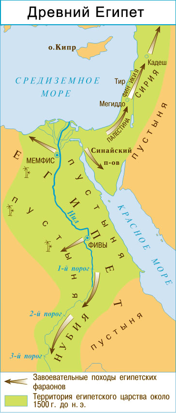 Конспект урока истории в 5 классе по теме: «Военные походы фараонов», урок по ФГОС