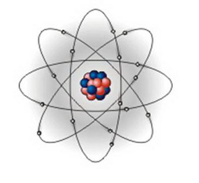 Урок физики Планетарная модель атома (11 класс)