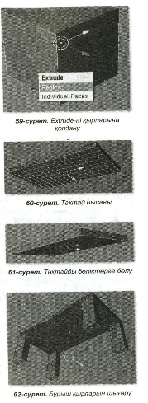 Информатика сабақ тақырыбы Сығып шығару бөлімшелері (subdivide)