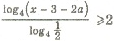 10-11 класс раздел алгебры Решение задач с параметрами