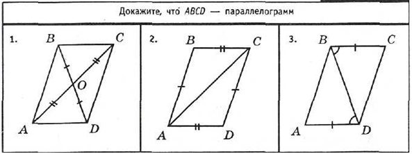 Статья Формулирование результатов обученности в рамках стандартов нового поколения