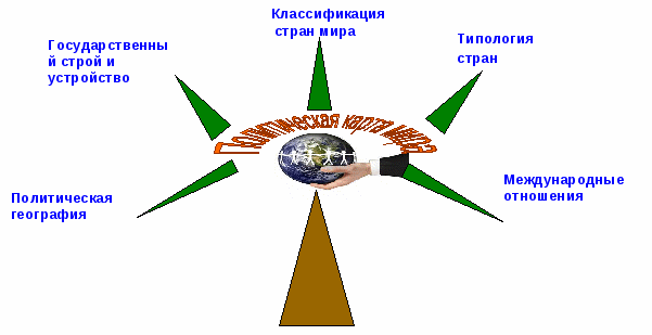 Преподавание географии в условиях образования для устойчивого развития.