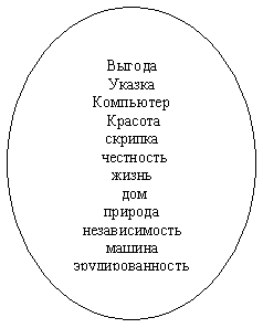 Конституция Республики Казахстан- основной закон моей страны