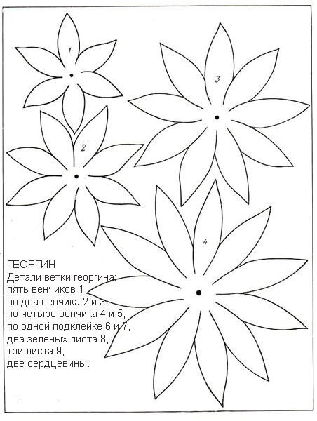 Лекалы цветов для выполнения бумажной и тканевой аппликации