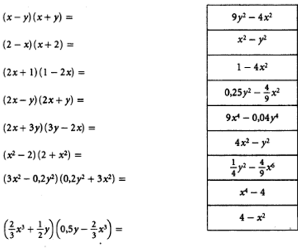 Урок алгебры: «Умножение, деление и возведение в степень рациональных дробей»